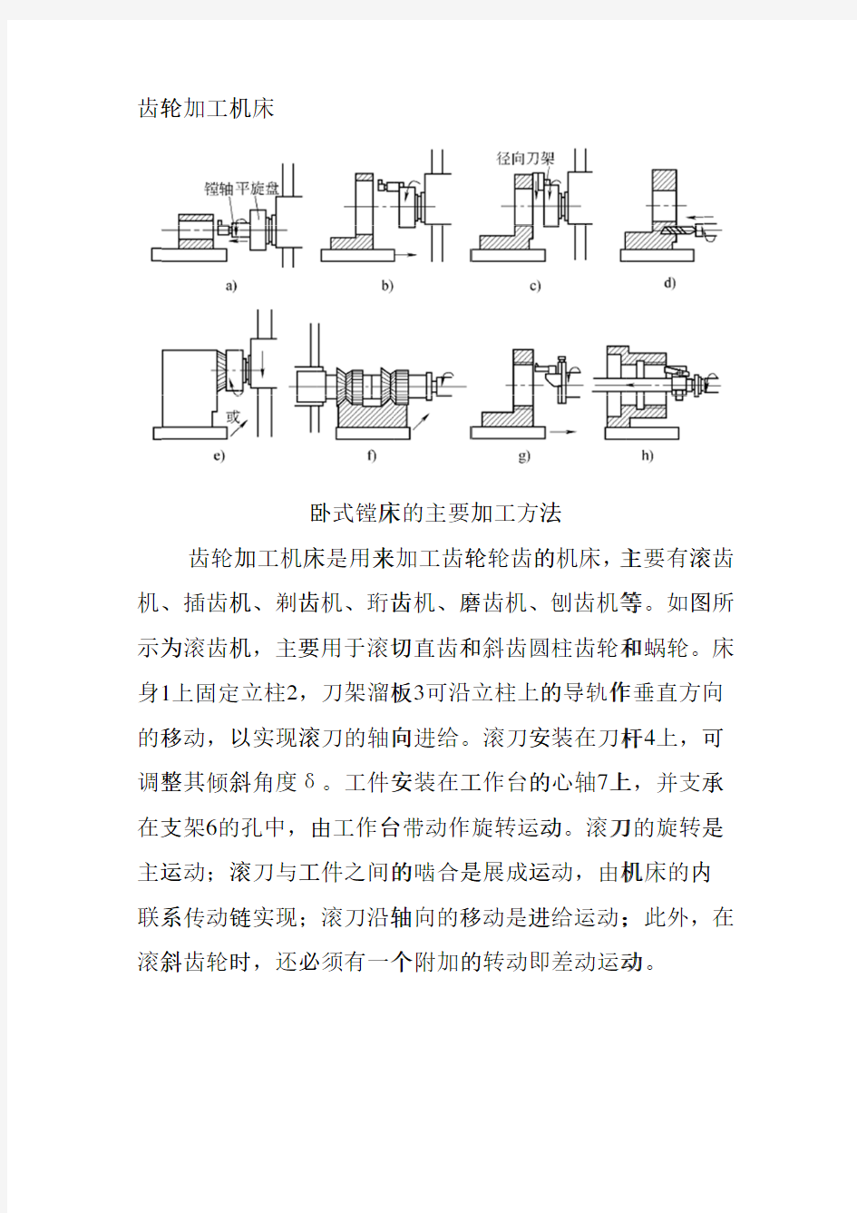 齿轮加工机床简介