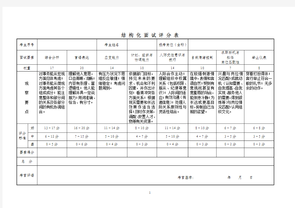 结构化面试评分标准