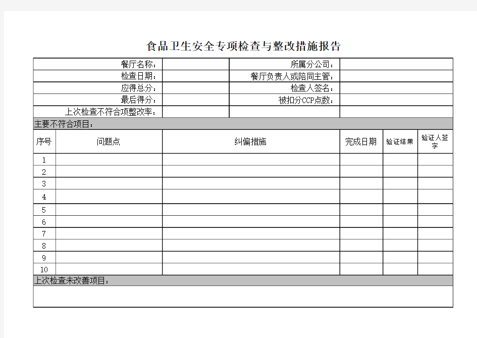 食品安全专项检查与整改措施报告