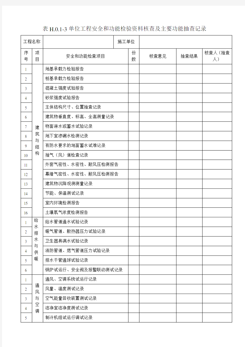 表H.0.1-3单位工程安全和功能检验资料核查及主要功能抽查记录