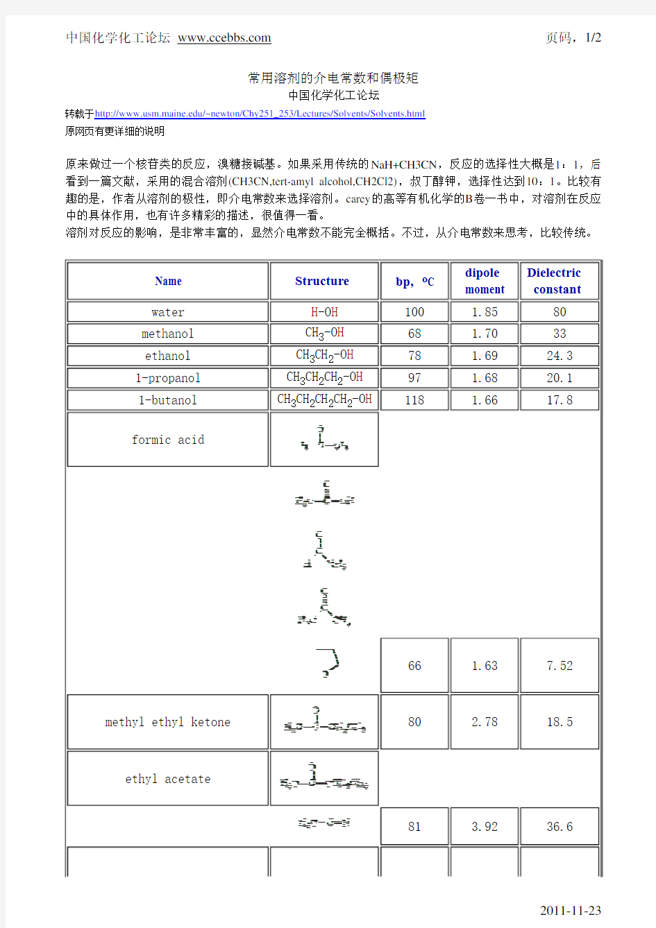 常用溶剂的介电常数和偶极矩