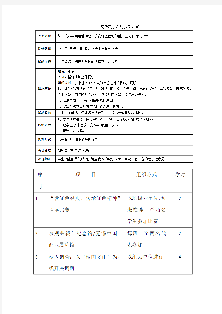 学生实践教学活动实施方案