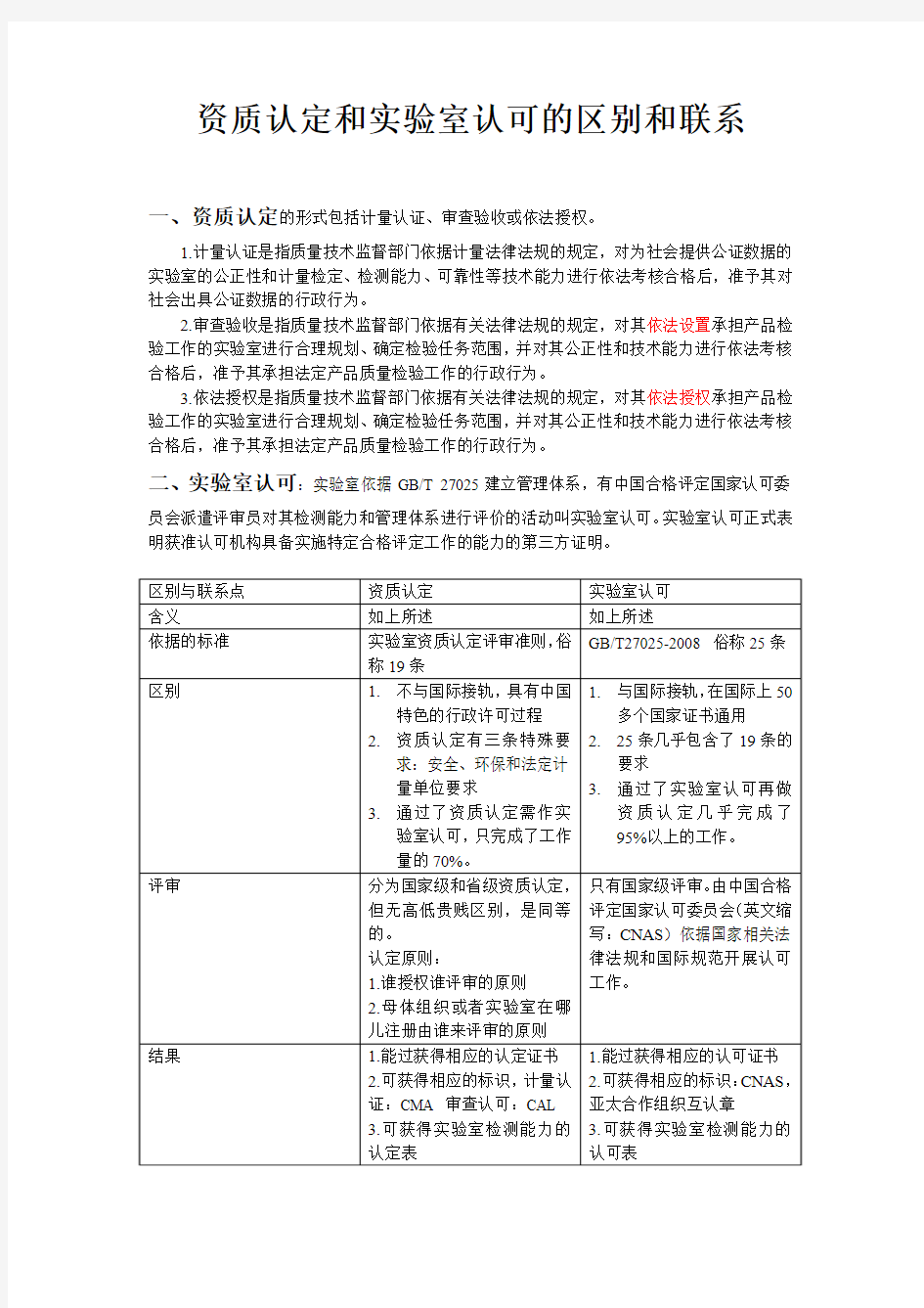 实验室资质认定和实验室认可区别于联系