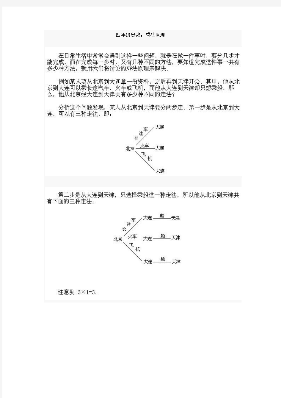 四年级奥数：乘法原理讲解2013