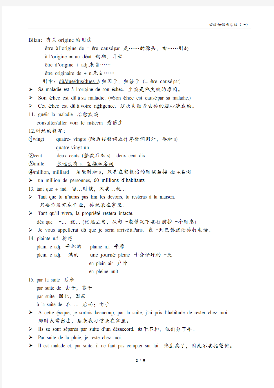 法语专业四级考试重要知识点总结1