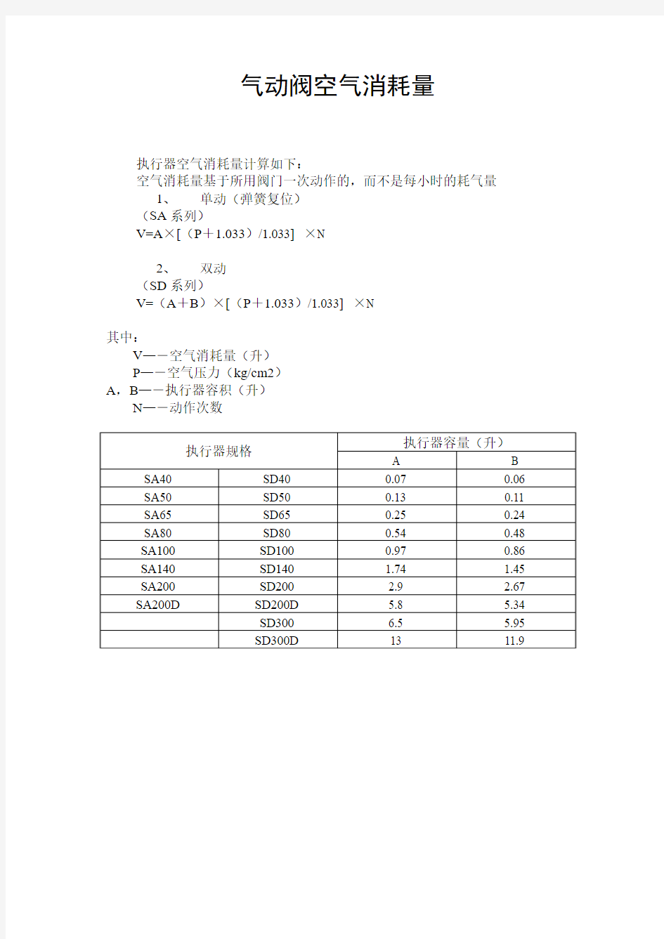 气动阀空气消耗量计算