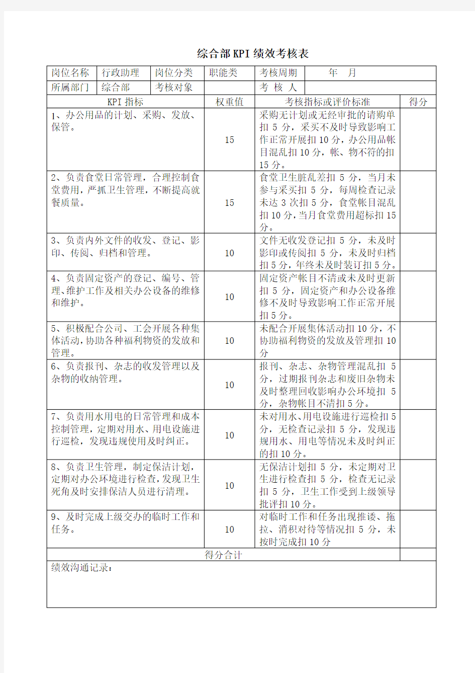 综合部KPI绩效考核表