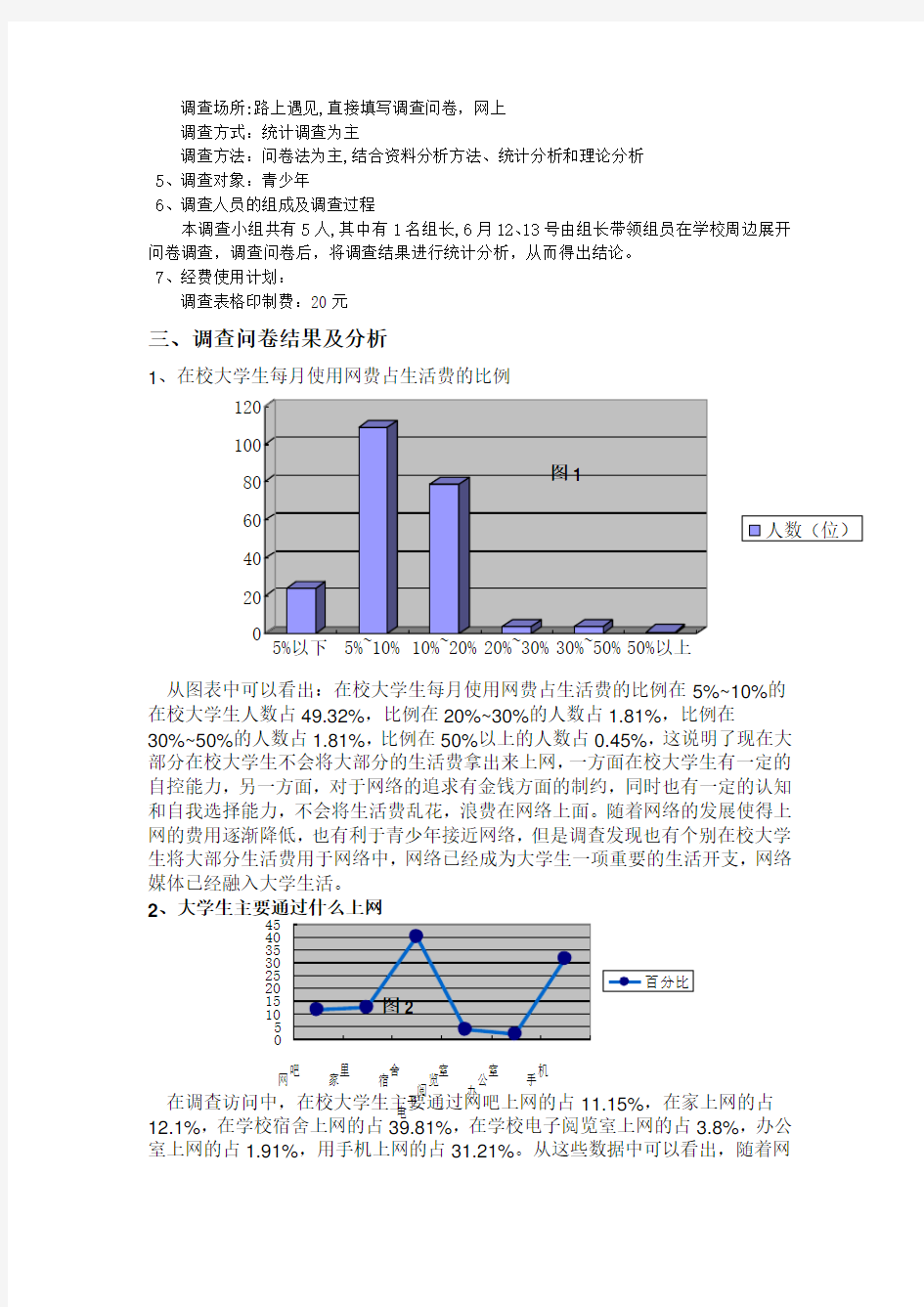 网络对青少年的影响调查报告