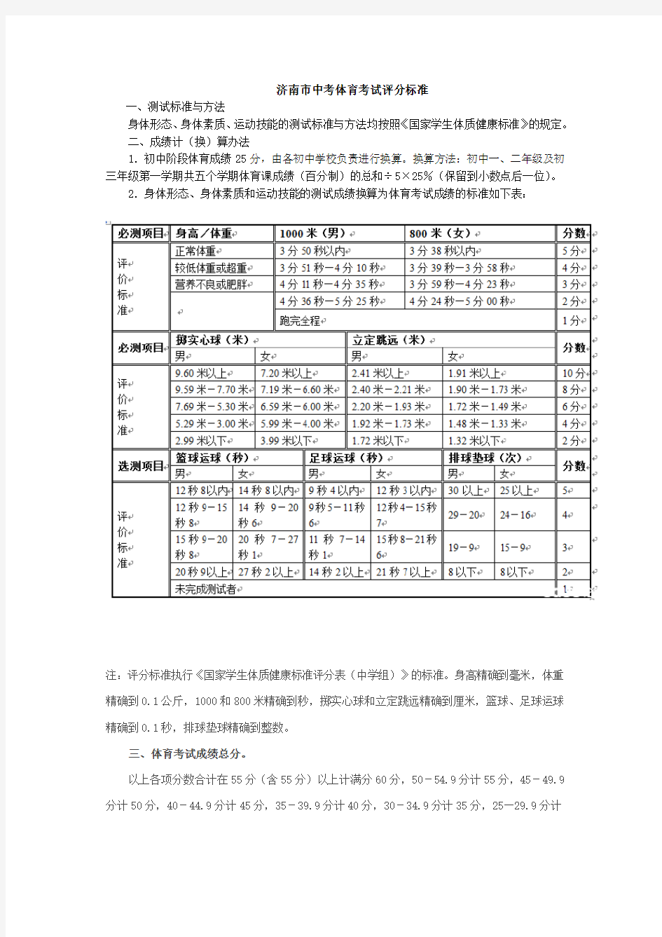 济南市中考体育考试评分标准