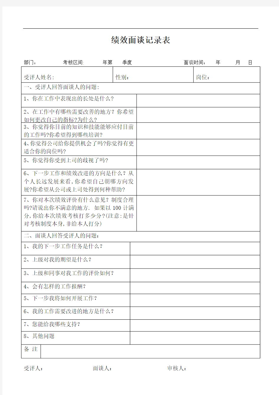 绩效面谈记录表