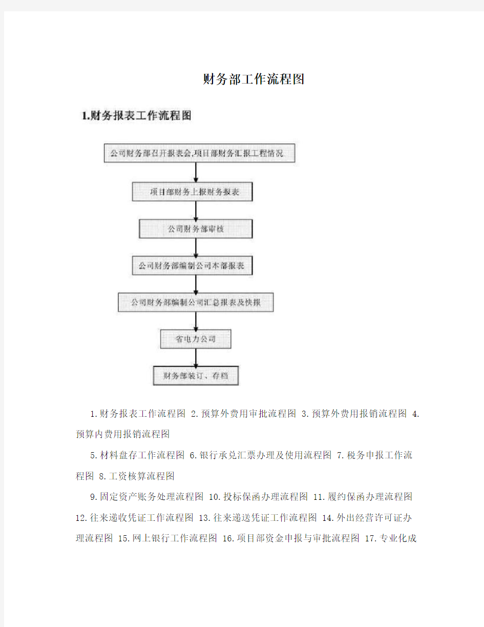 财务部工作流程图