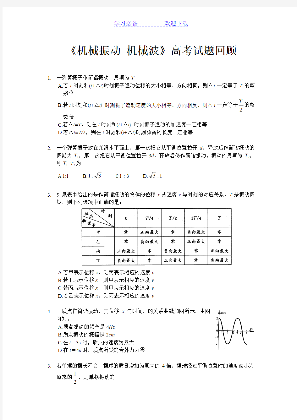 《机械振动机械波》高考试题回顾