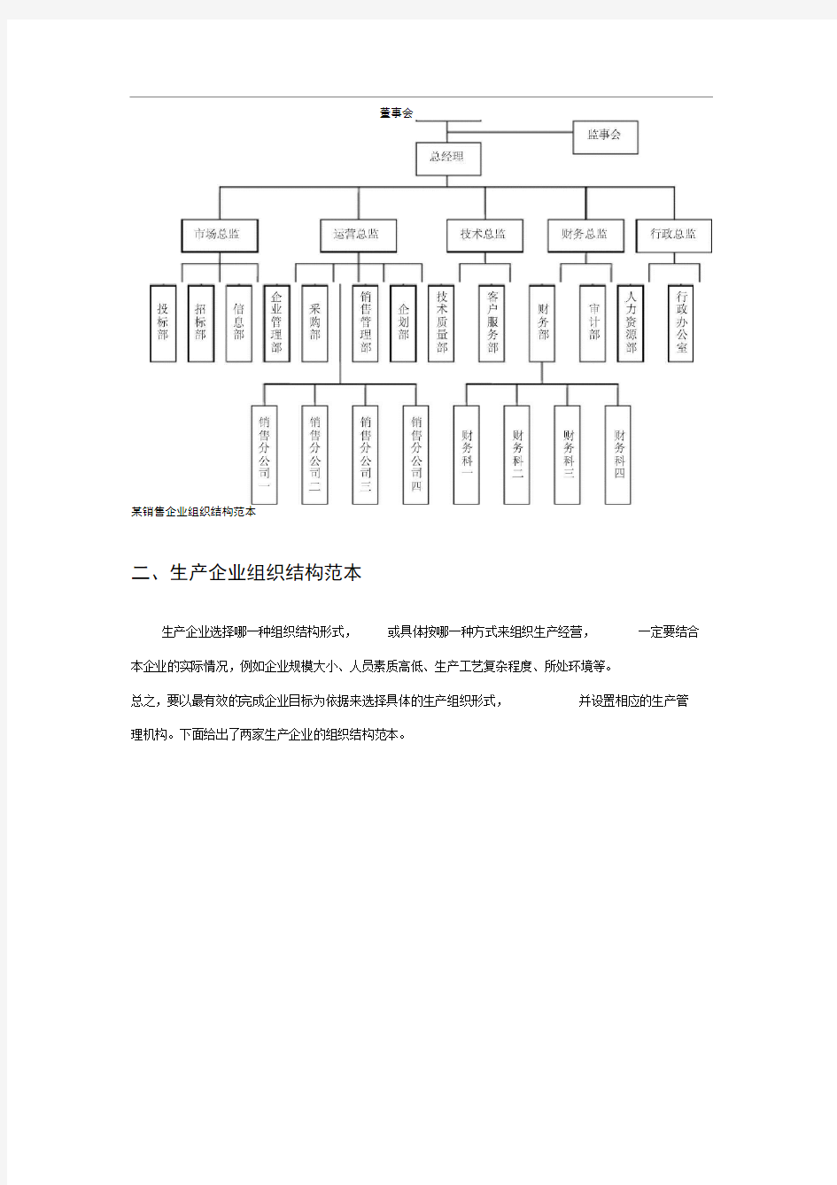 各类型企业组织结构图模板