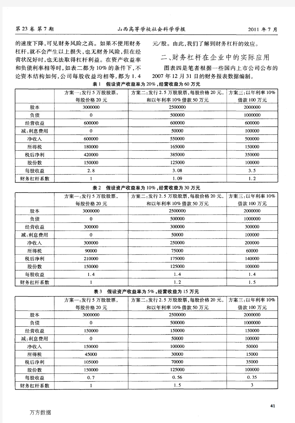 财务杠杆在企业中的实际应用