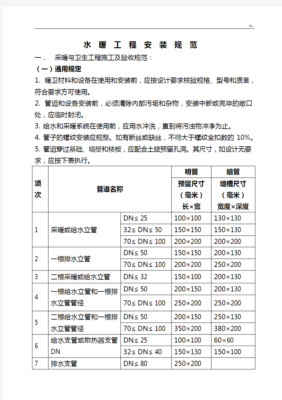 水暖项目工程施工标准规范