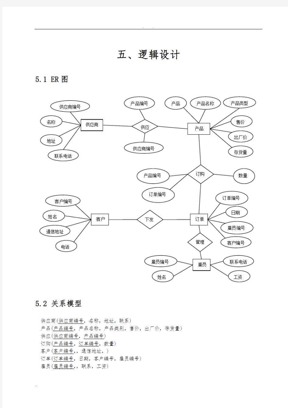 订单销售数据库设计说明