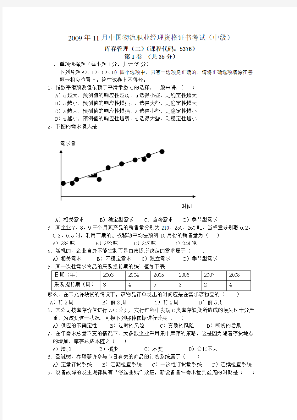 0911库存管理(二)真题及答案