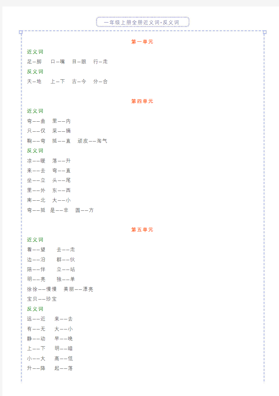 统编版语文一年级上册全册近义词+反义词