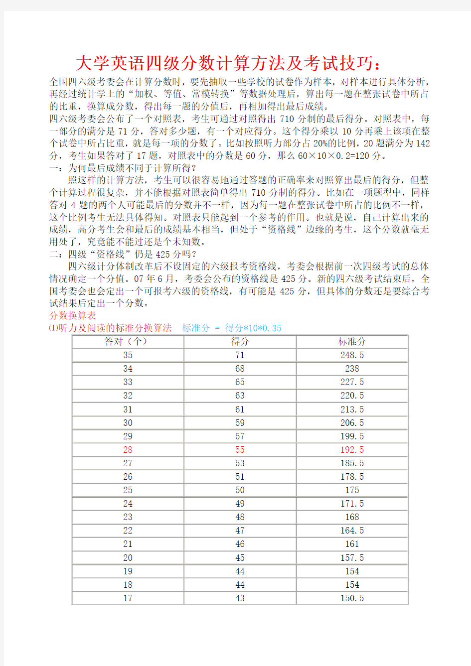 大学英语四级分数计算方法