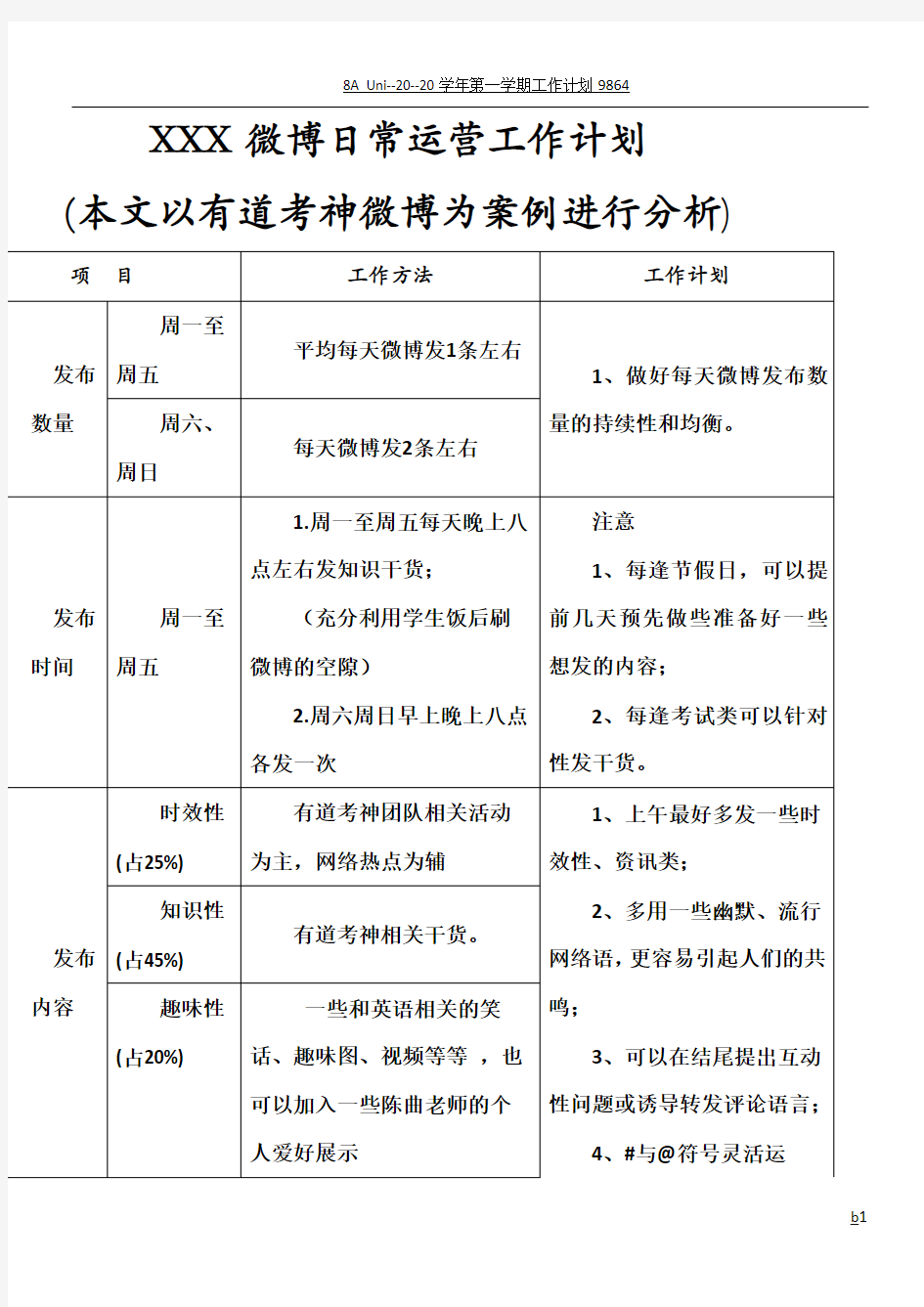 微博日常运营工作计划