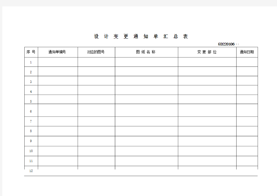 GD220106设计变更通知单汇总表