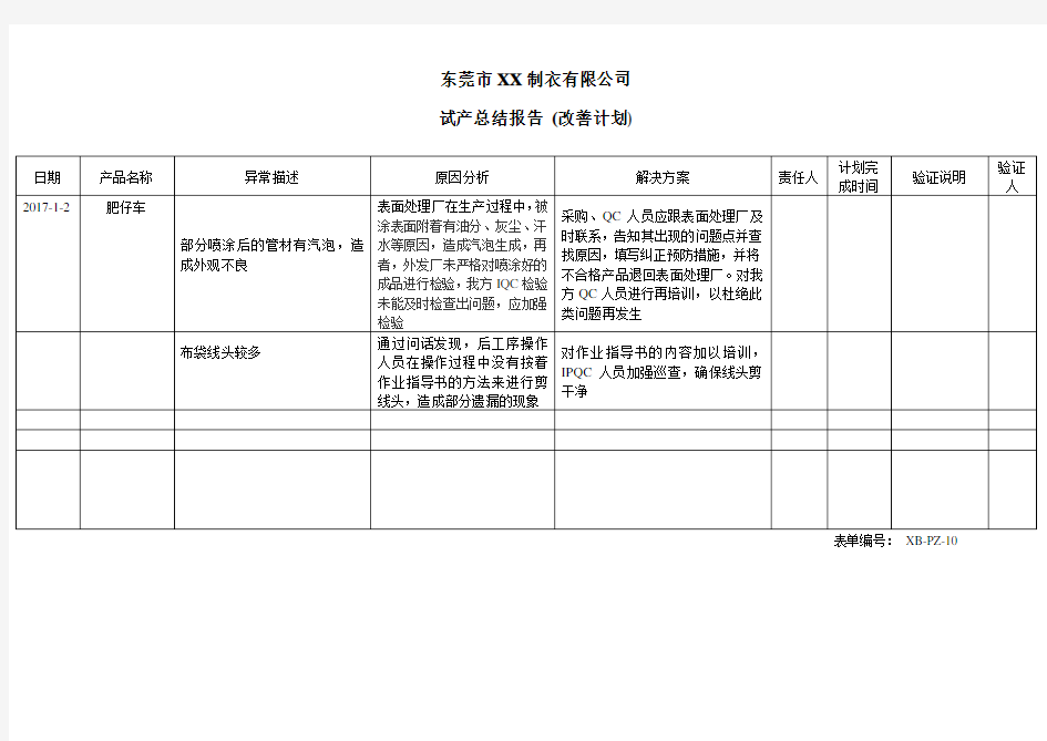 服装质量验厂品质文件10-试产总结报告