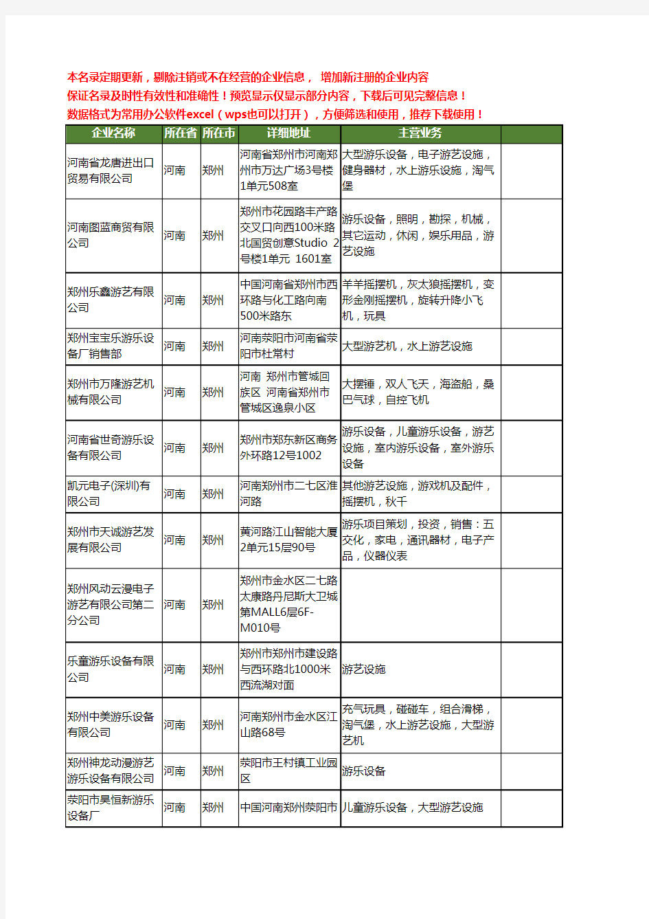 新版河南省郑州游艺工商企业公司商家名录名单联系方式大全182家