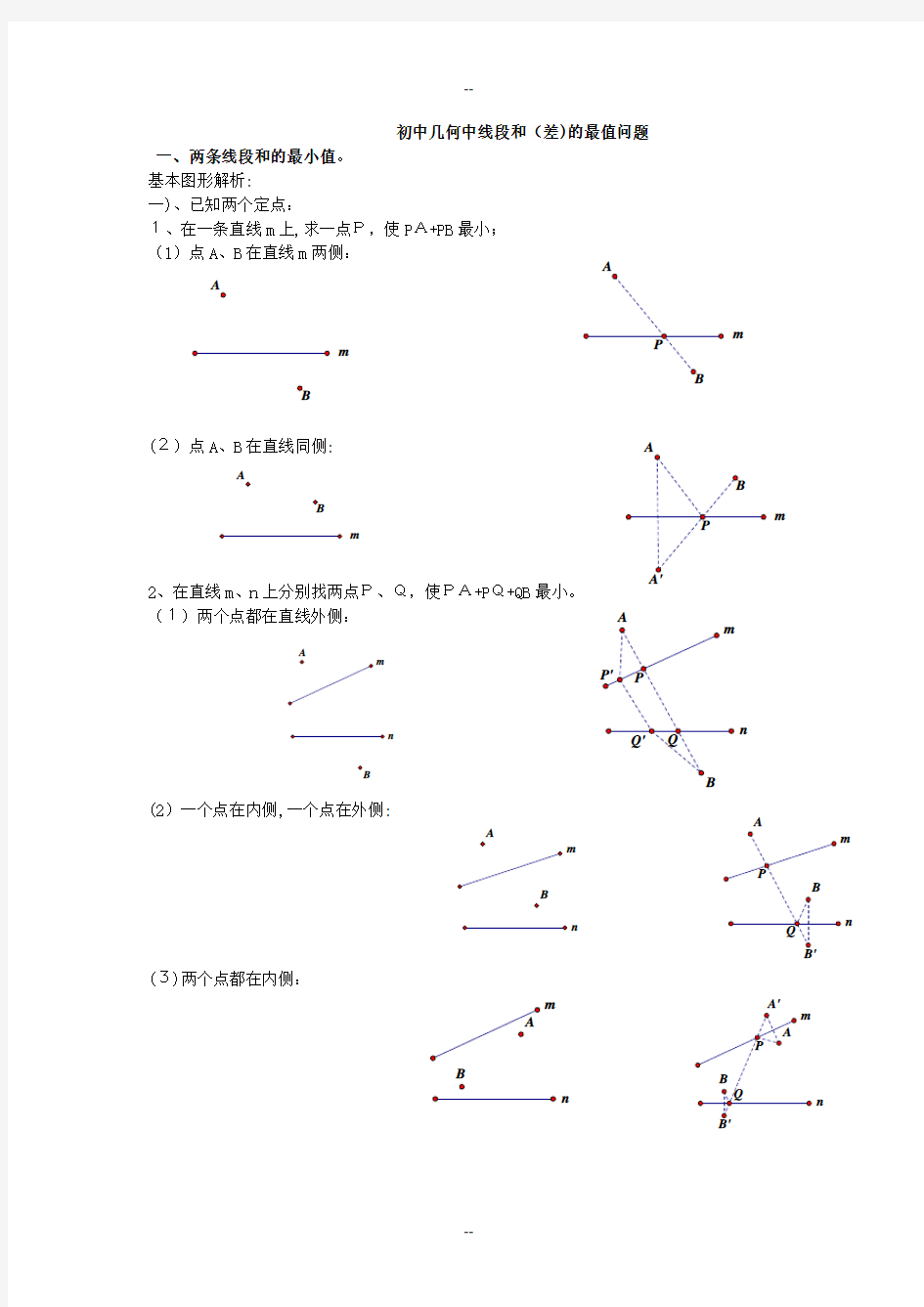 初中几何中线段和与差最值问题