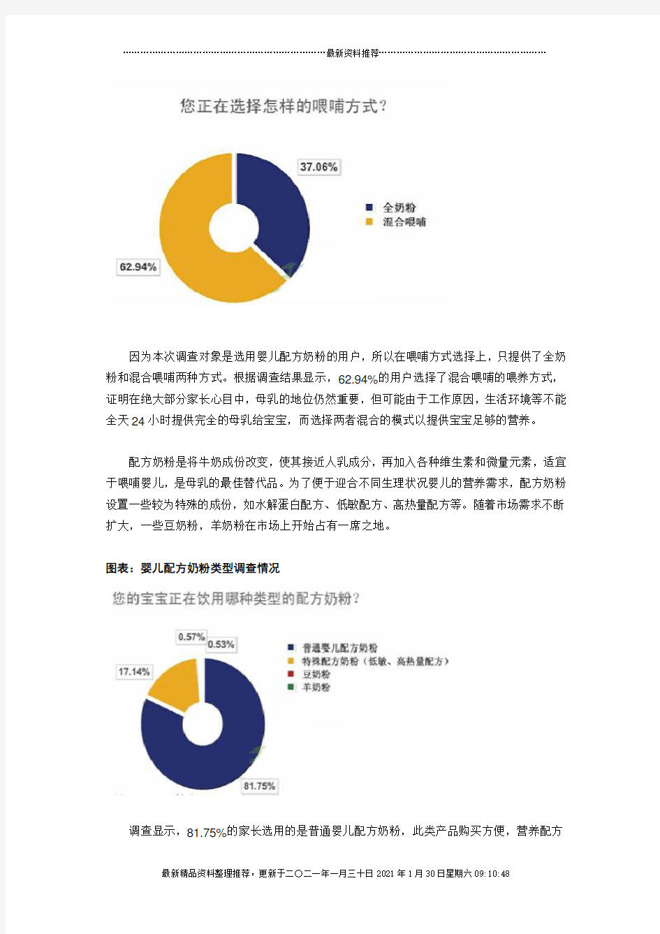 婴儿配方奶粉市场调查分析