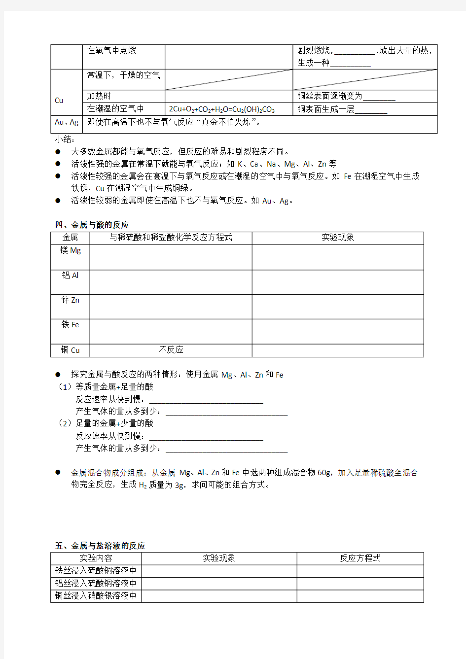 人教版九年级化学第八章金属及其利用知识点复习