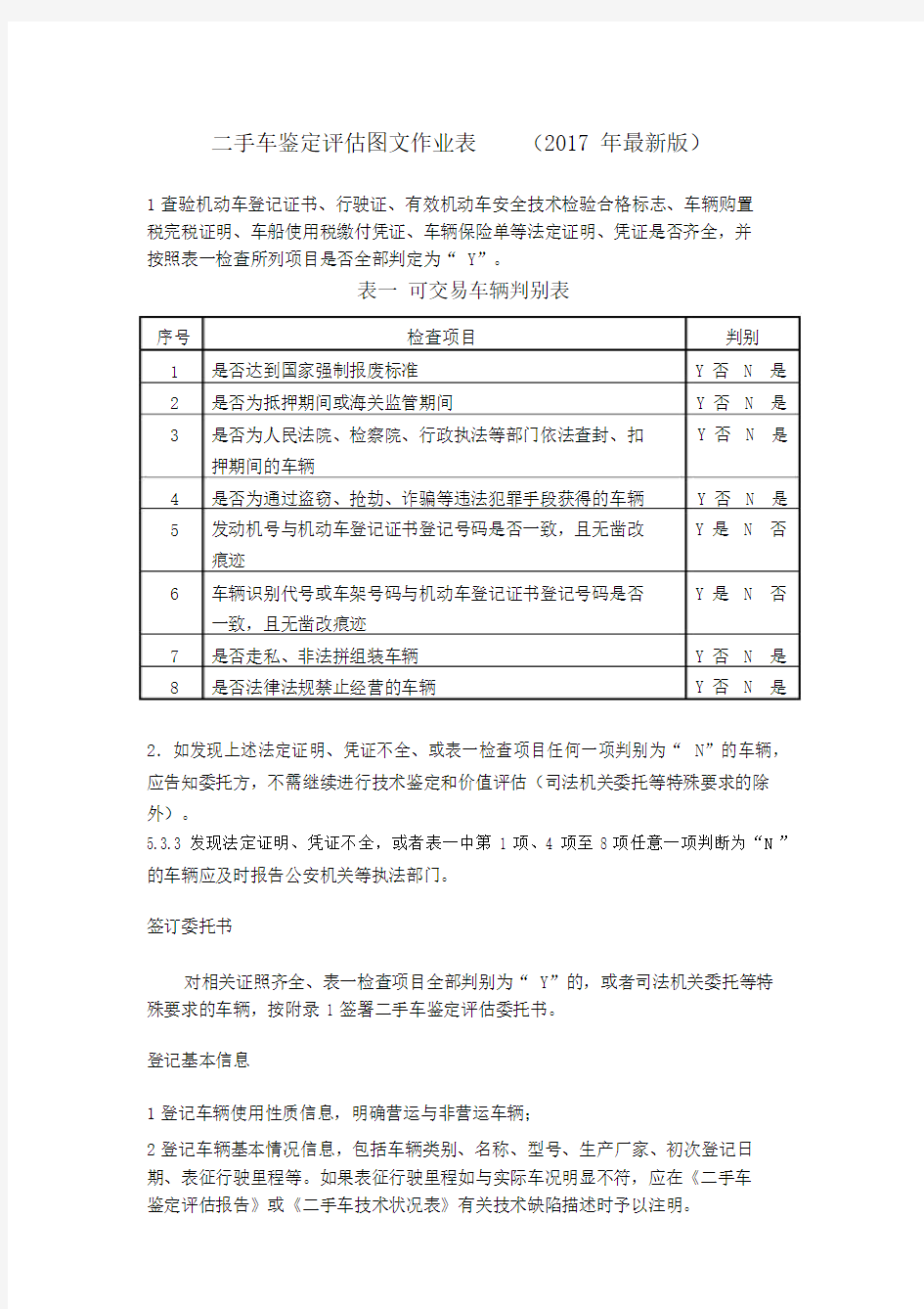 二手车鉴定评估图文作业表(2017年最新版)