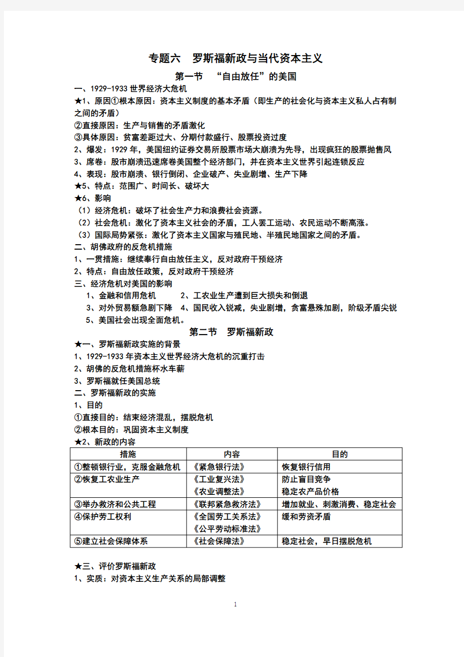 高中历史必修二专题六知识总结(人民版)教学教材