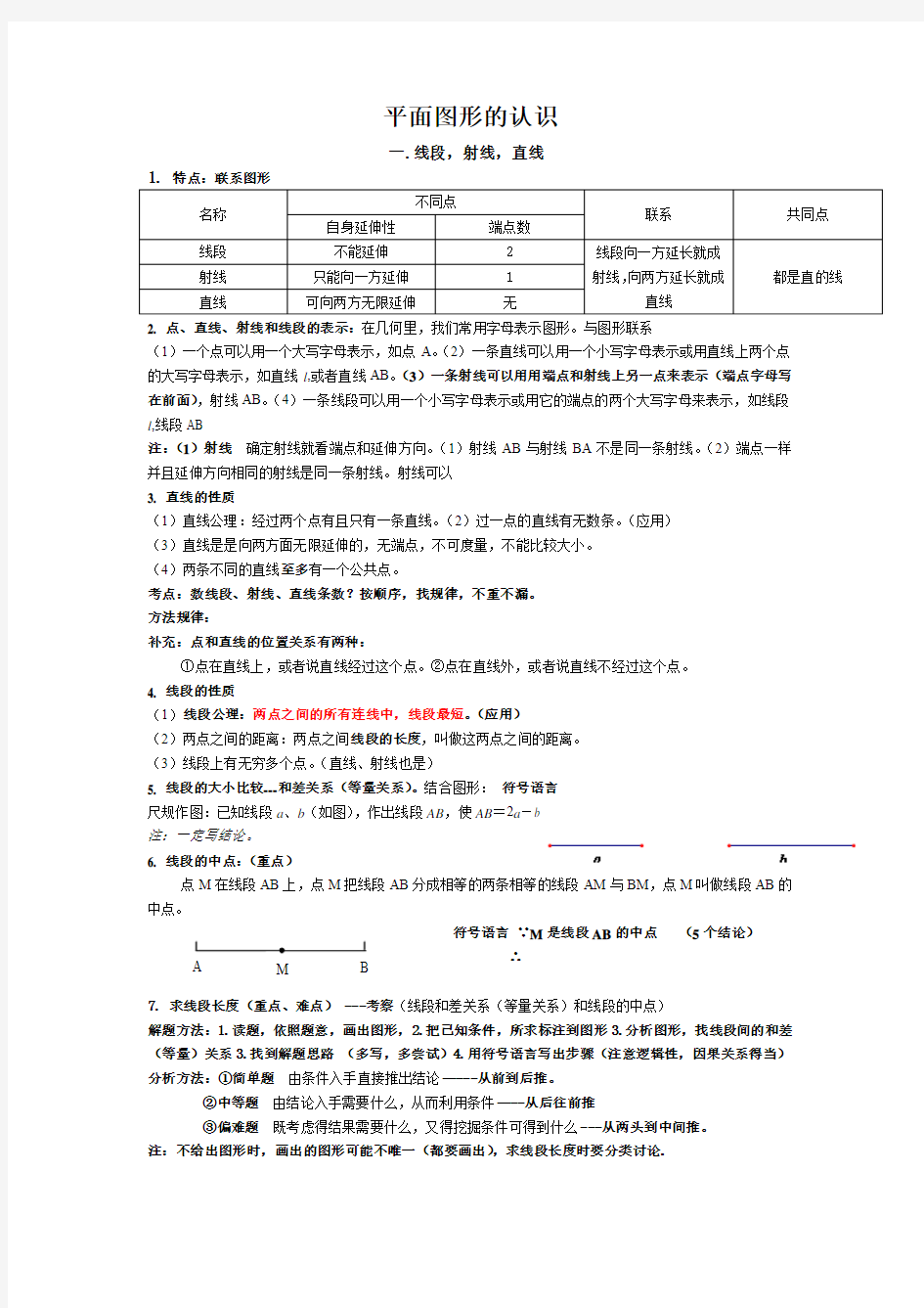 平面图形的认识总结