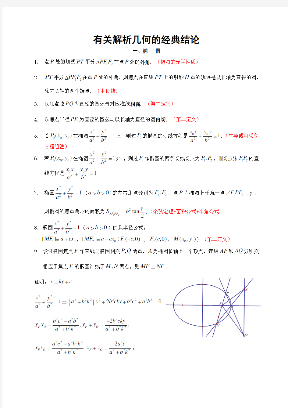 圆锥曲线的经典结论