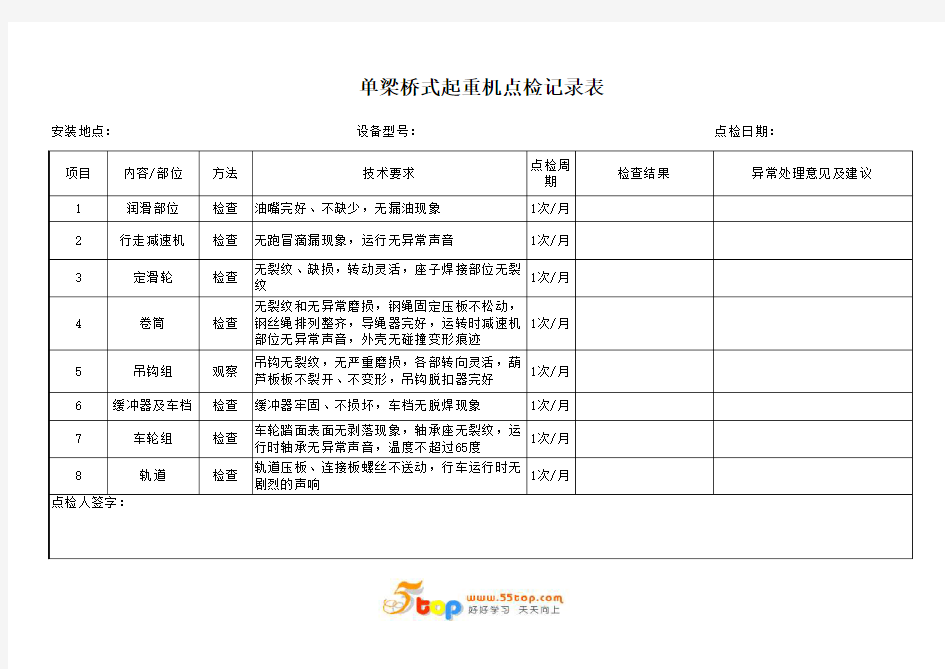 单梁桥式起重机点检记录表