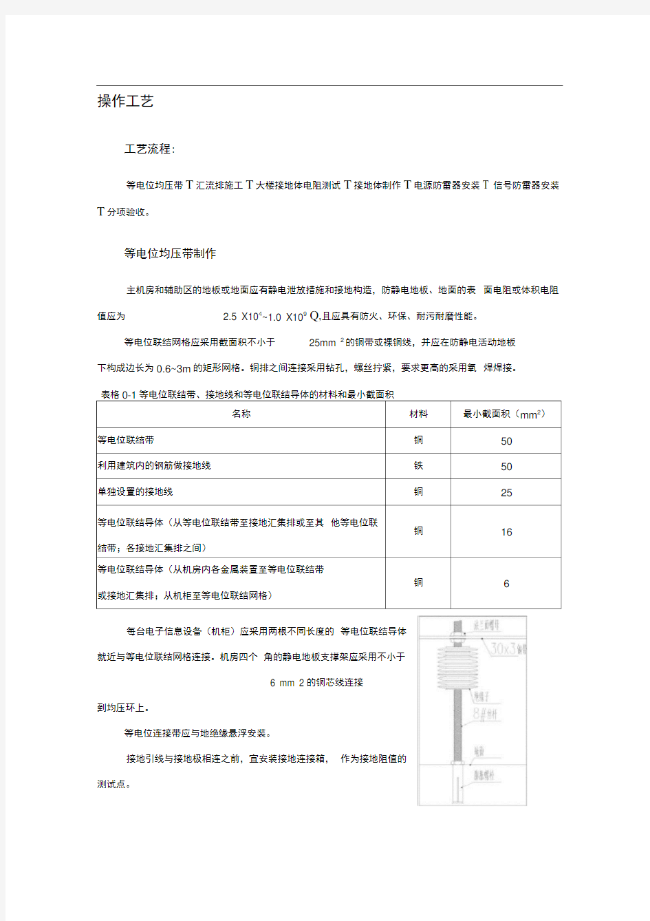 完整版机房防雷接地系统施工工艺