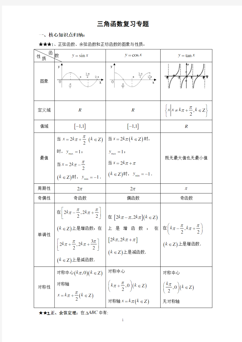 高中数学高考三角函数复习专题