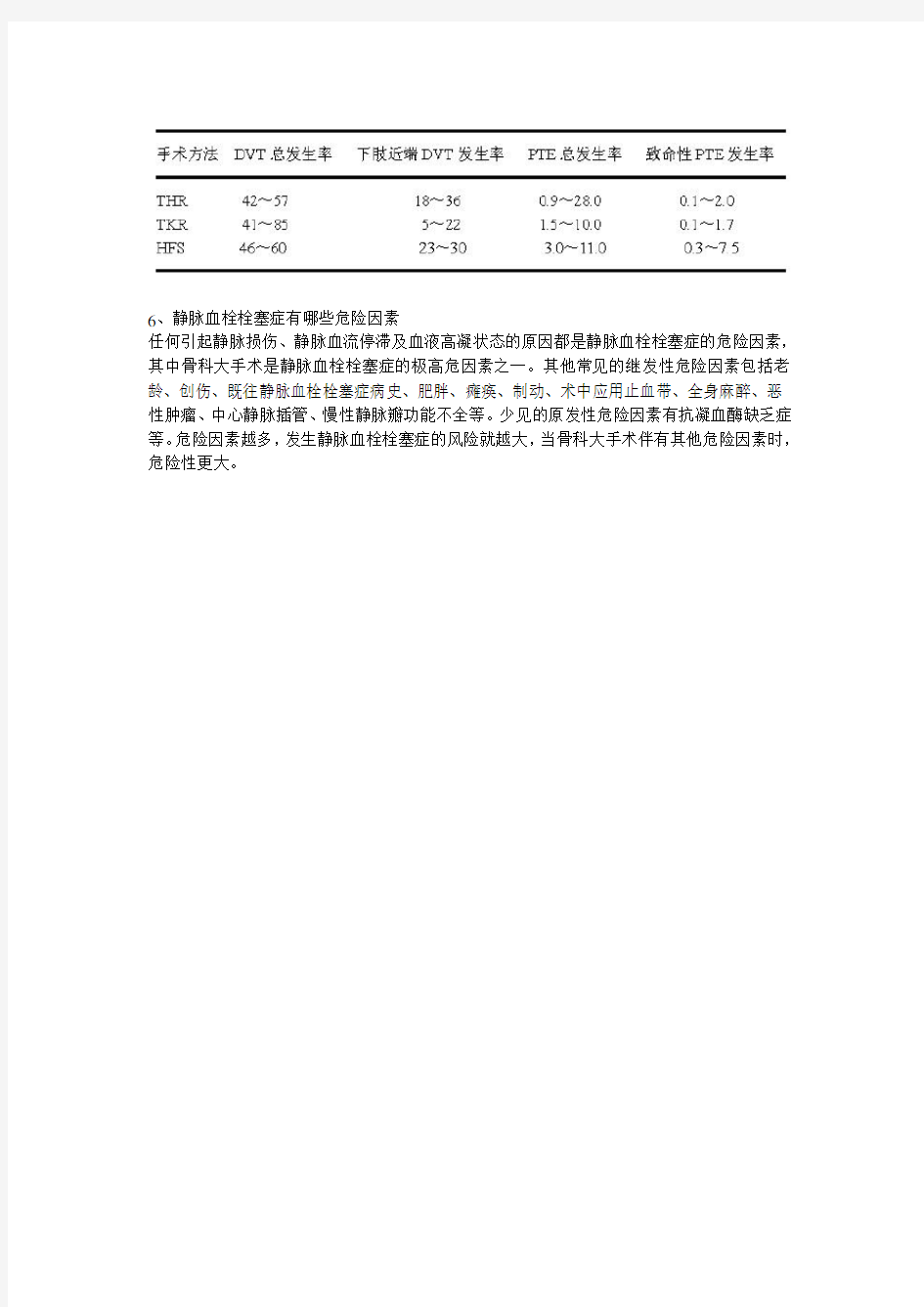 深静脉血栓形成健康宣教