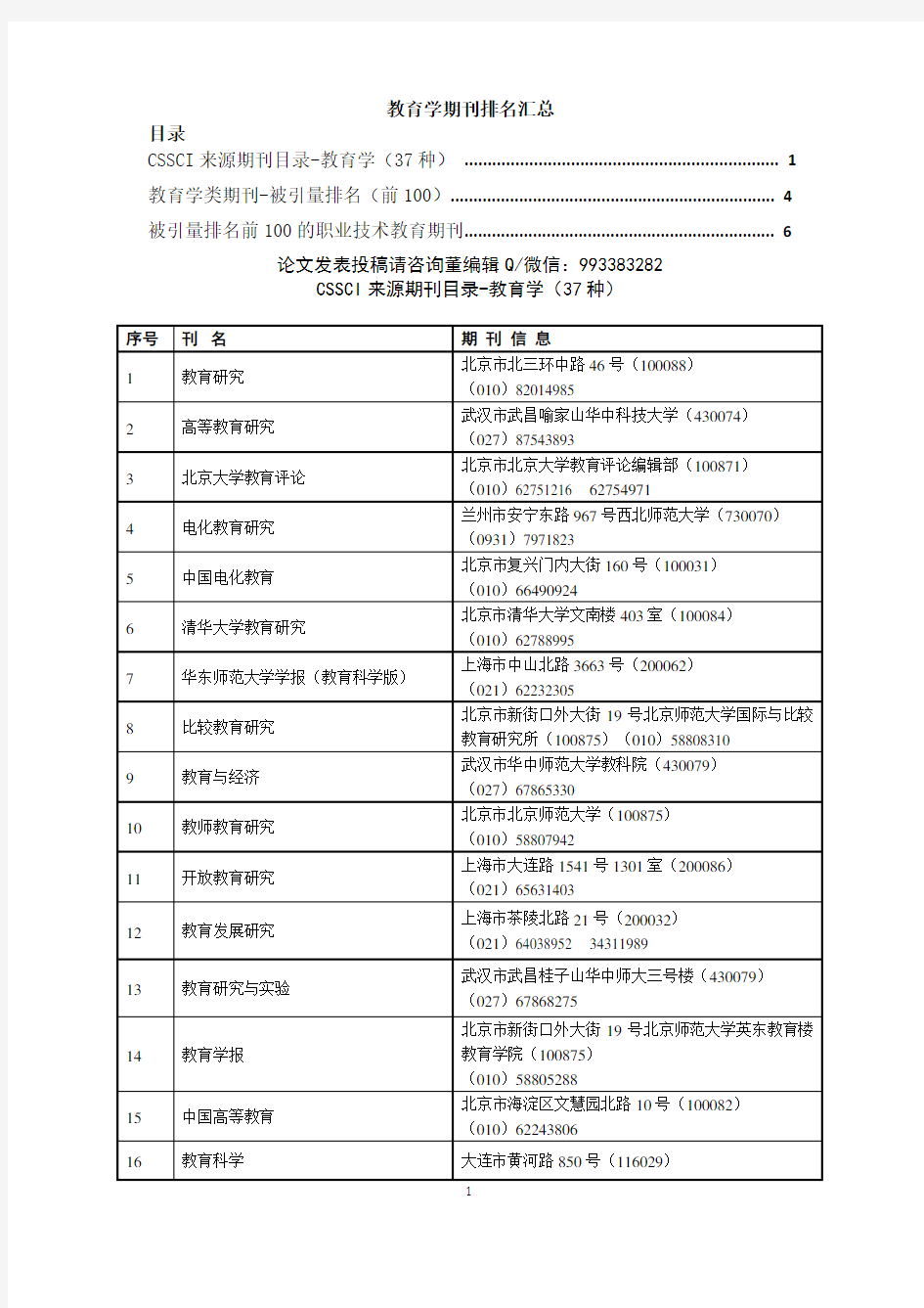 教育学期刊排名汇总