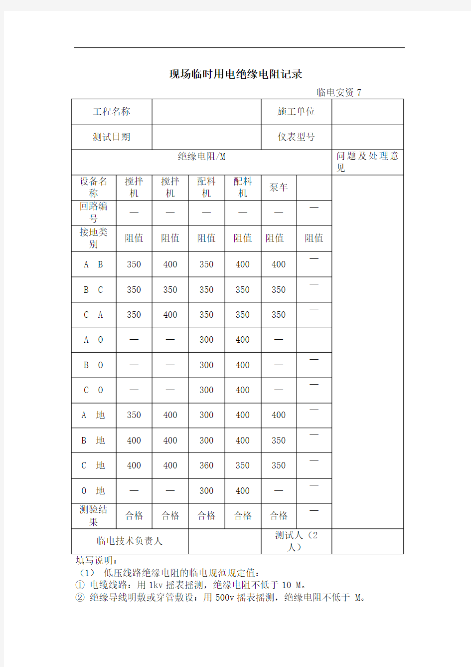 现场临时用电绝缘电阻记录修订稿