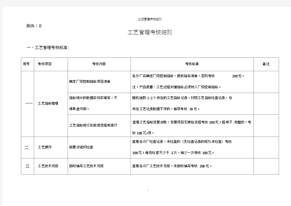 工艺管理考核细则