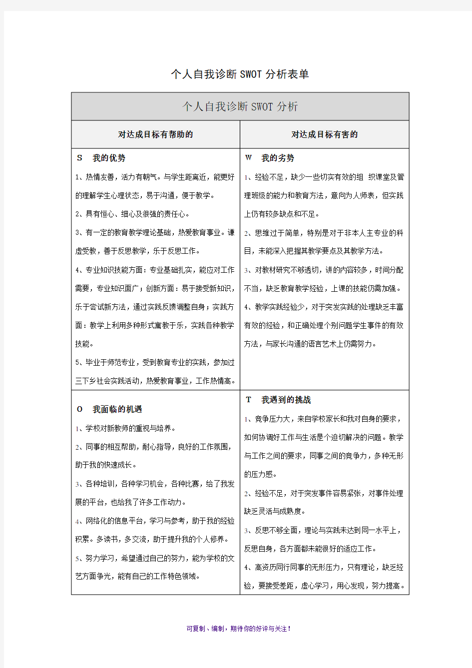 教师个人自我诊断SWOT分析表