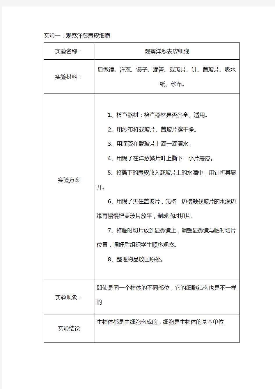 青岛版六年级下册科学实验报告单 