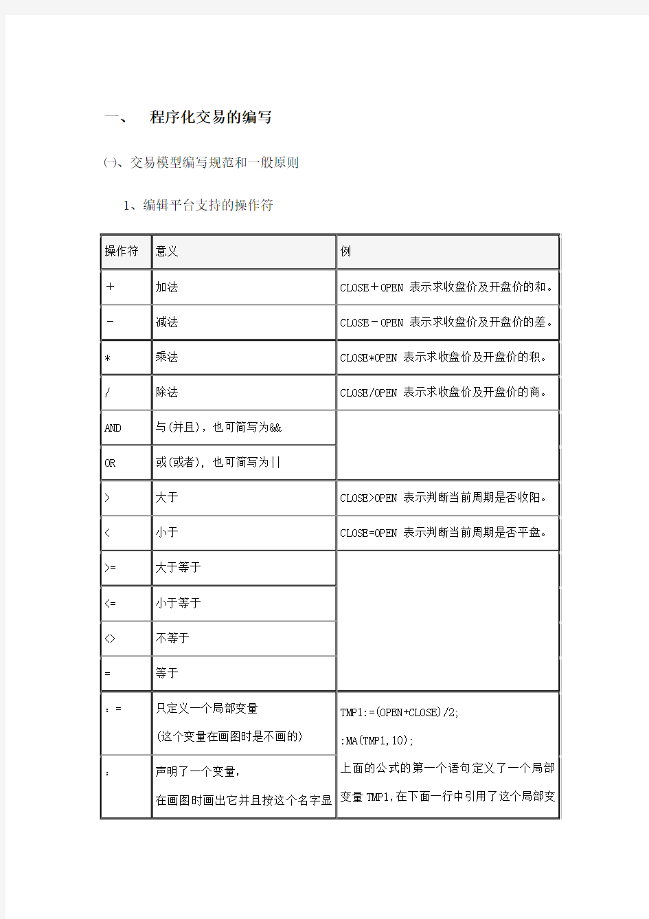 文华期货自动化交易模型编写教程