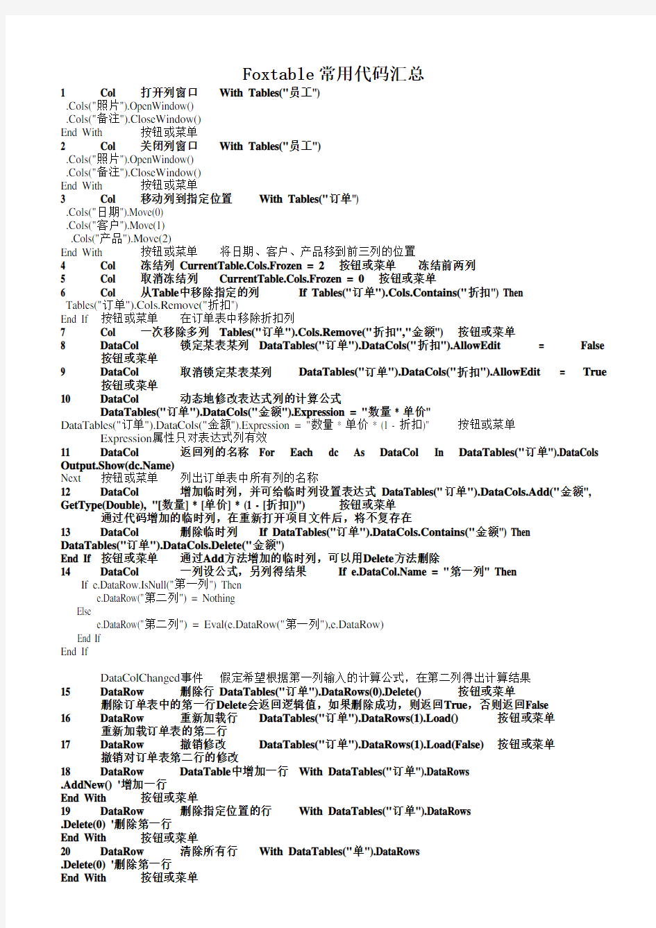 Foxtable常用代码汇总