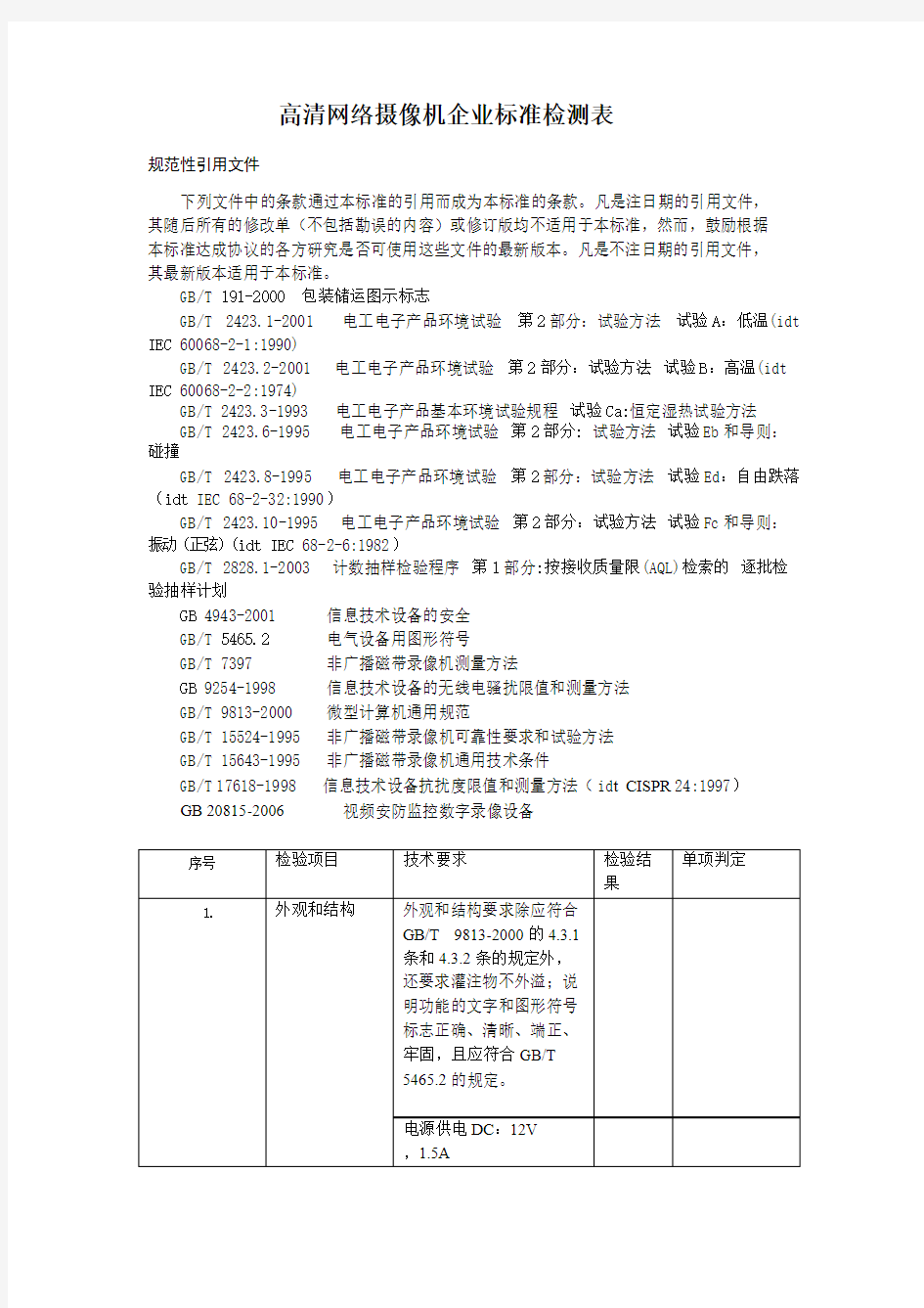 高清网络摄像机企业标准检测表