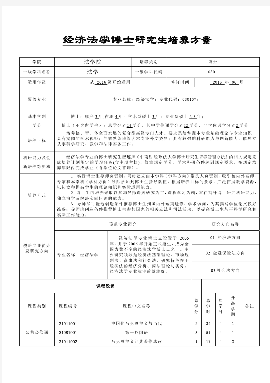 中南财经政法大学研究生培养方案-博士-经济法学