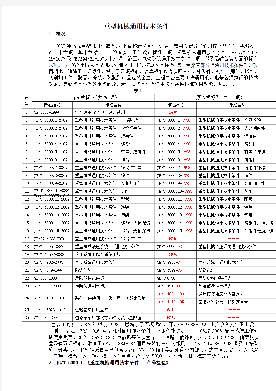 2007重型机械通用技术条件