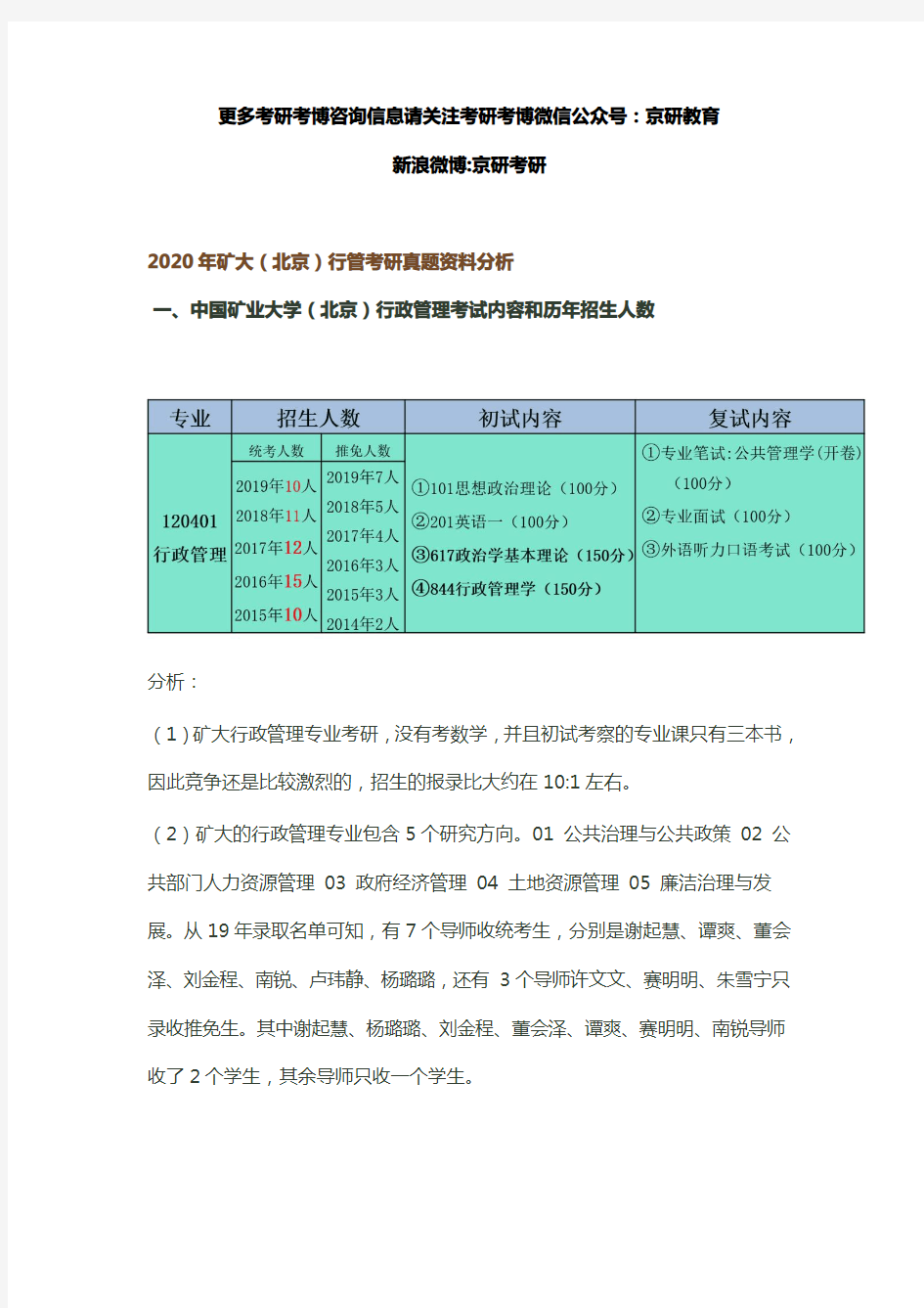 2020年矿大考研真题、参考书、招生人数、考试科目