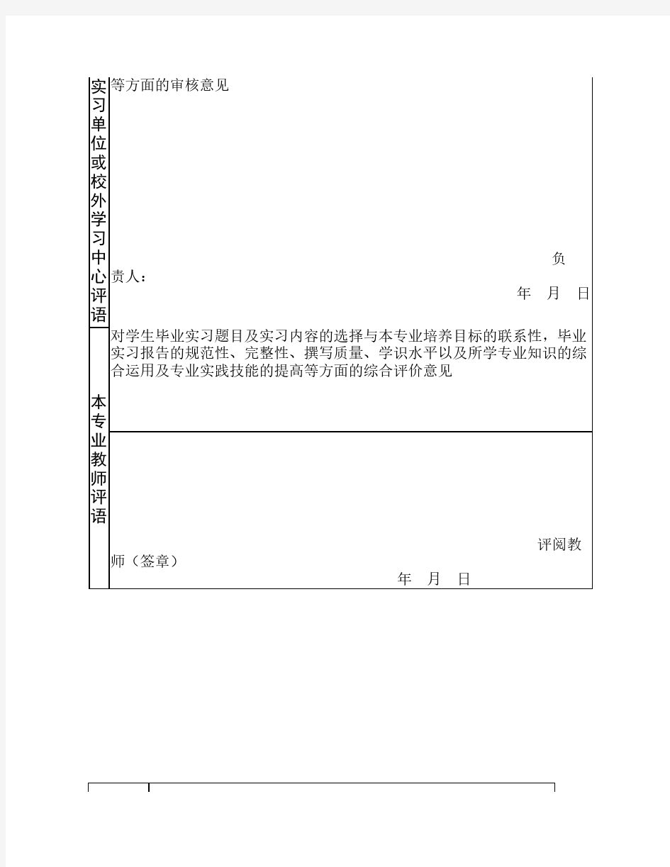 行政管理   实习报告